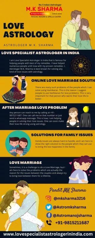 love astrology