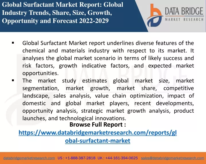 global surfactant market report global industry