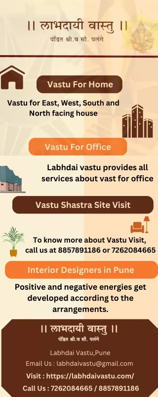 Vastu for Office: Best Office Vastu Shastra Plan in navi mumbai , pune , Mumbai