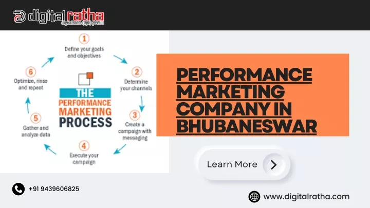 performance marketing company in bhubaneswar