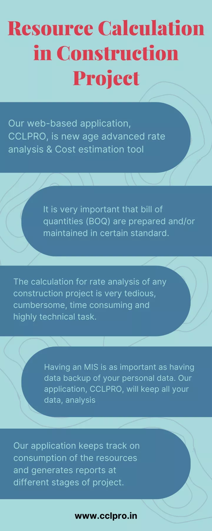 resource calculation in construction project