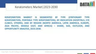 Keratometers Market Opportunities Insights 2023-2030