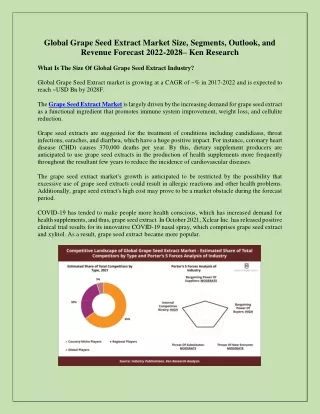global grape seed extract market size segments