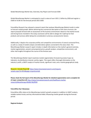 global mesotherapy market size overview