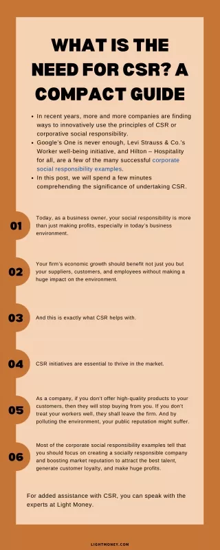 What Is The Need For Csr A Compact Guide