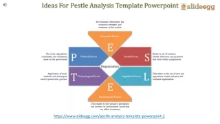 https www slideegg com pestle analysis template