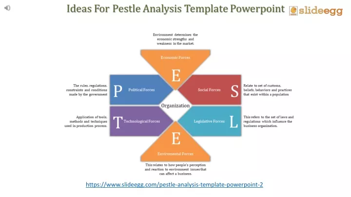 https www slideegg com pestle analysis template