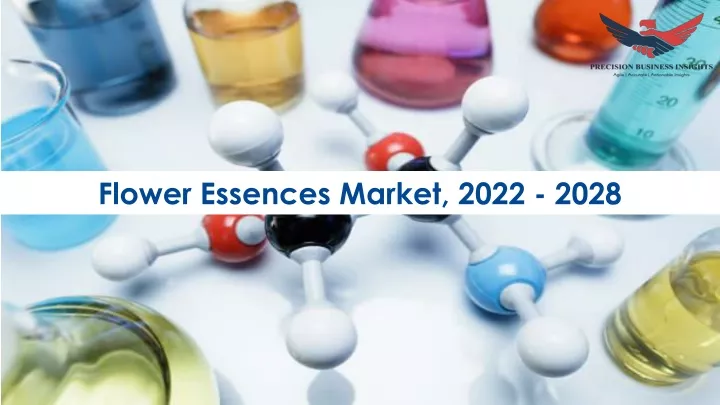 flower essences market 2022 2028