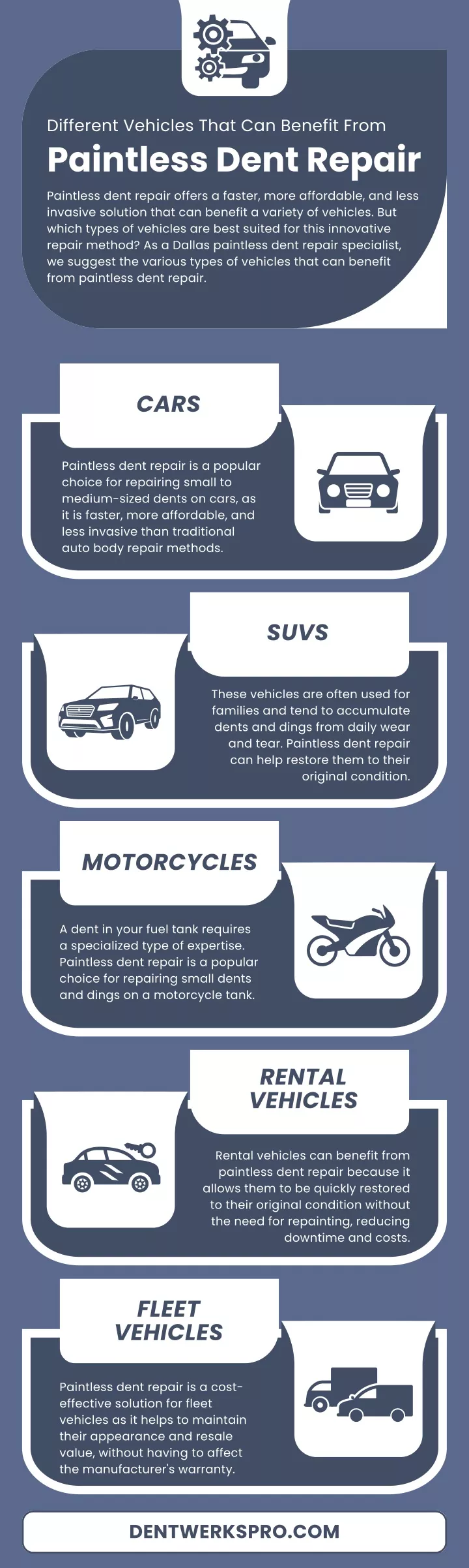 different vehicles that can benefit from