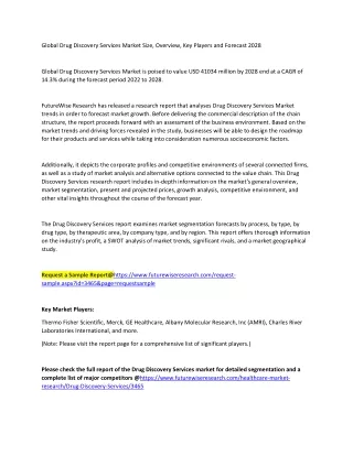 global drug discovery services market size