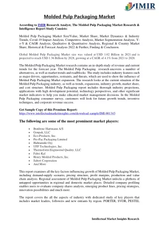 molded pulp packaging market
