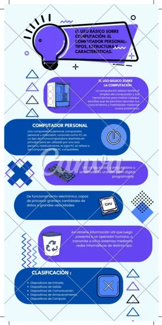 1. El unos básico de la computadora