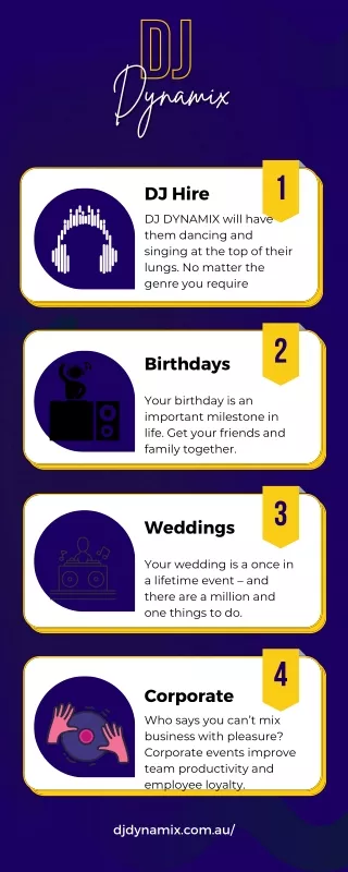 Club DJ Hire in Sydney