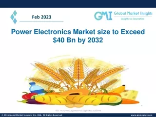 Power Electronics Market size to exceed $40 Bn by 2032