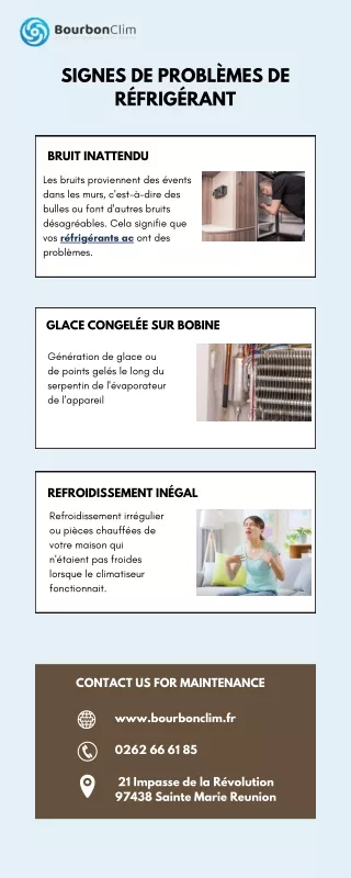 Importance des réfrigérants dans votre climatiseur | Bourbon Clim