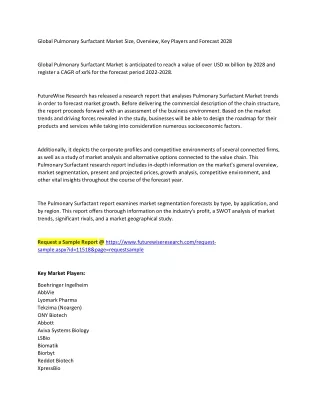 global pulmonary surfactant market size overview