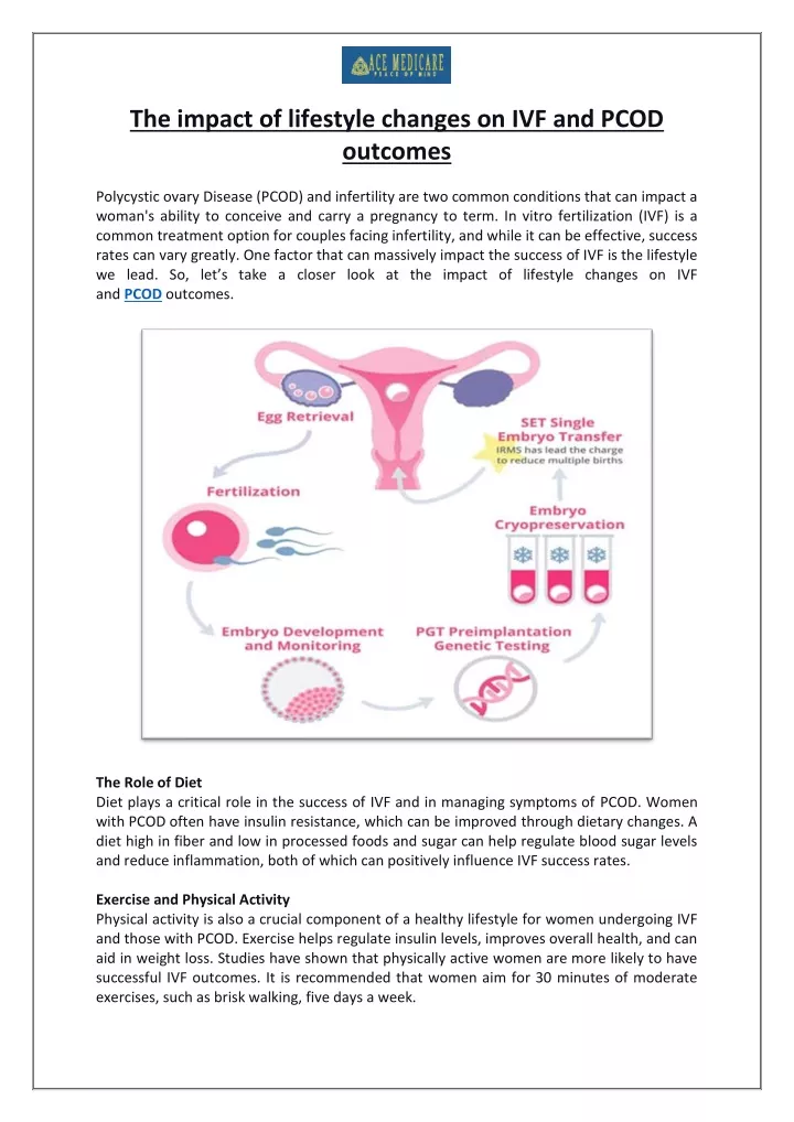 the impact of lifestyle changes on ivf and pcod