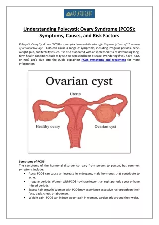 Understanding Polycystic Ovary Syndrome (PCOS) Symptoms, Causes, and Risk Factors
