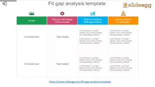 https www slideegg com fit gap analysis template