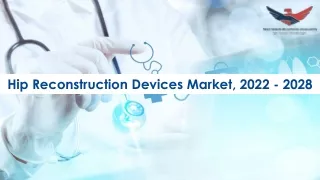 hip reconstruction devices market 2022 2028