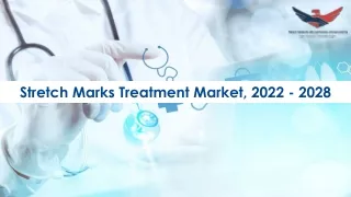 stretch marks treatment market 2022 2028