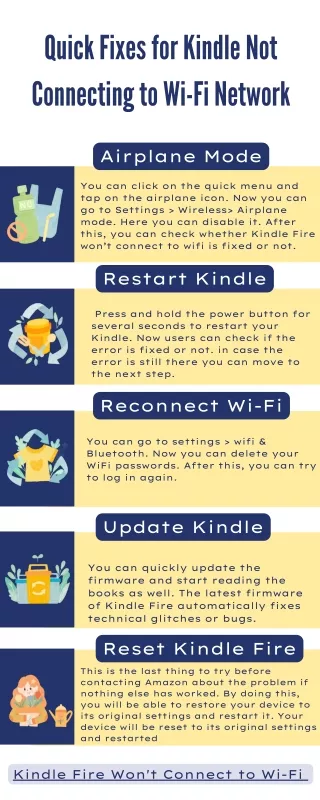 Quick Fixes for Kindle Not Connecting to Wi-Fi Network