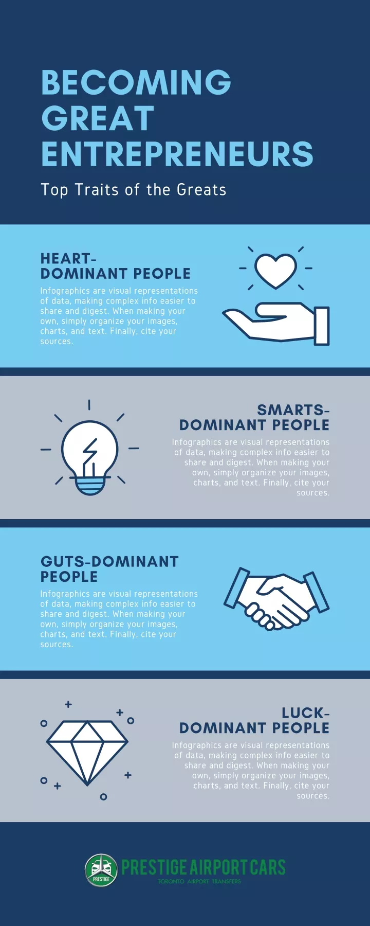 becoming great entrepreneurs top traits