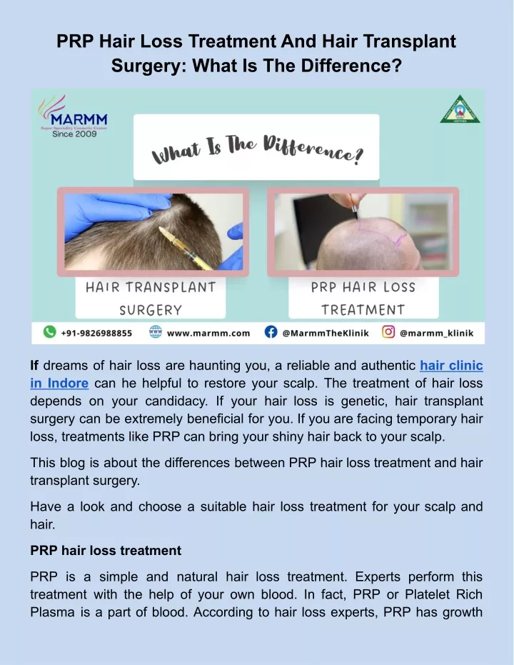 Ppt Prp Hair Loss Treatment And Hair Transplant Surgery What Is The