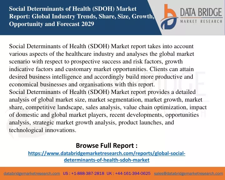 social determinants of health sdoh market report