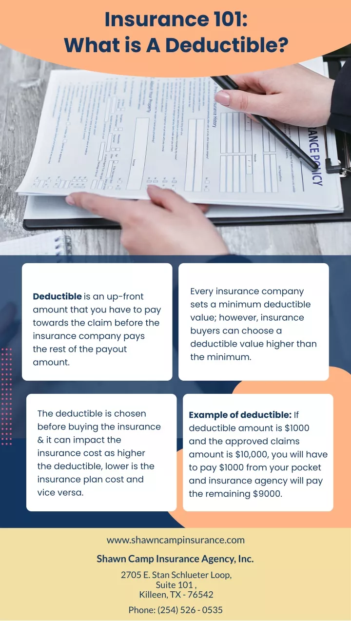 insurance 101 what is a deductible