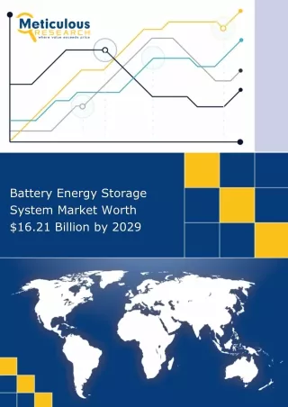 battery energy storage market