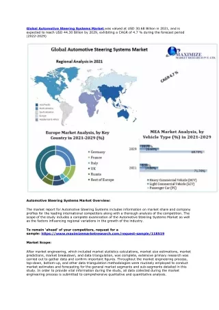 global automotive steering systems market
