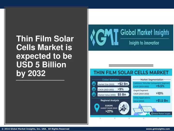 thin film solar cells market is expected