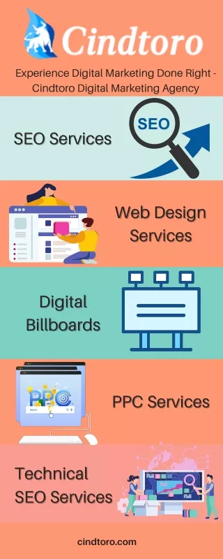 Reputable Real Estate Company Marketing Services