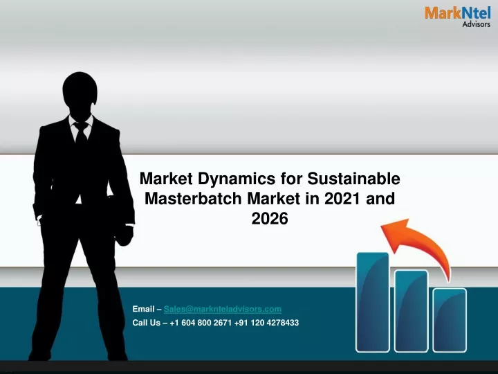 market dynamics for sustainable masterbatch