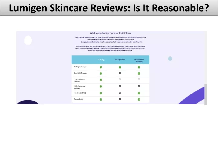 lumigen skincare reviews is it reasonable
