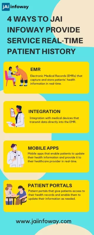 4 ways to jai infoway provide service real-time patient history