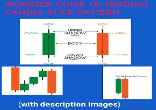 [READ PDF] Monster Guide to Candlestick Patterns kindle