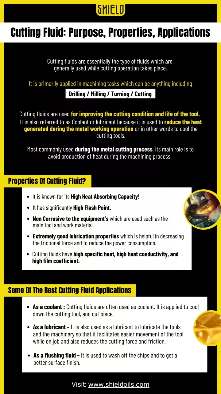 cutting fluid purpose properties applications