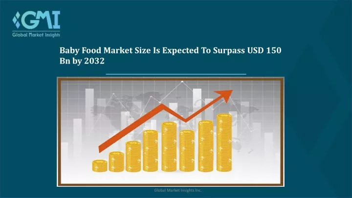 baby food market size is expected to surpass