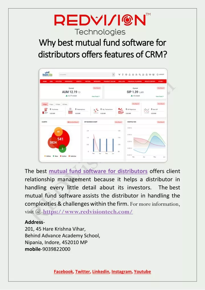 why best mutual fund software for why best mutual