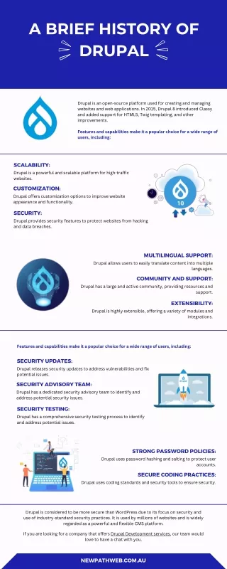 a brief history of drupal