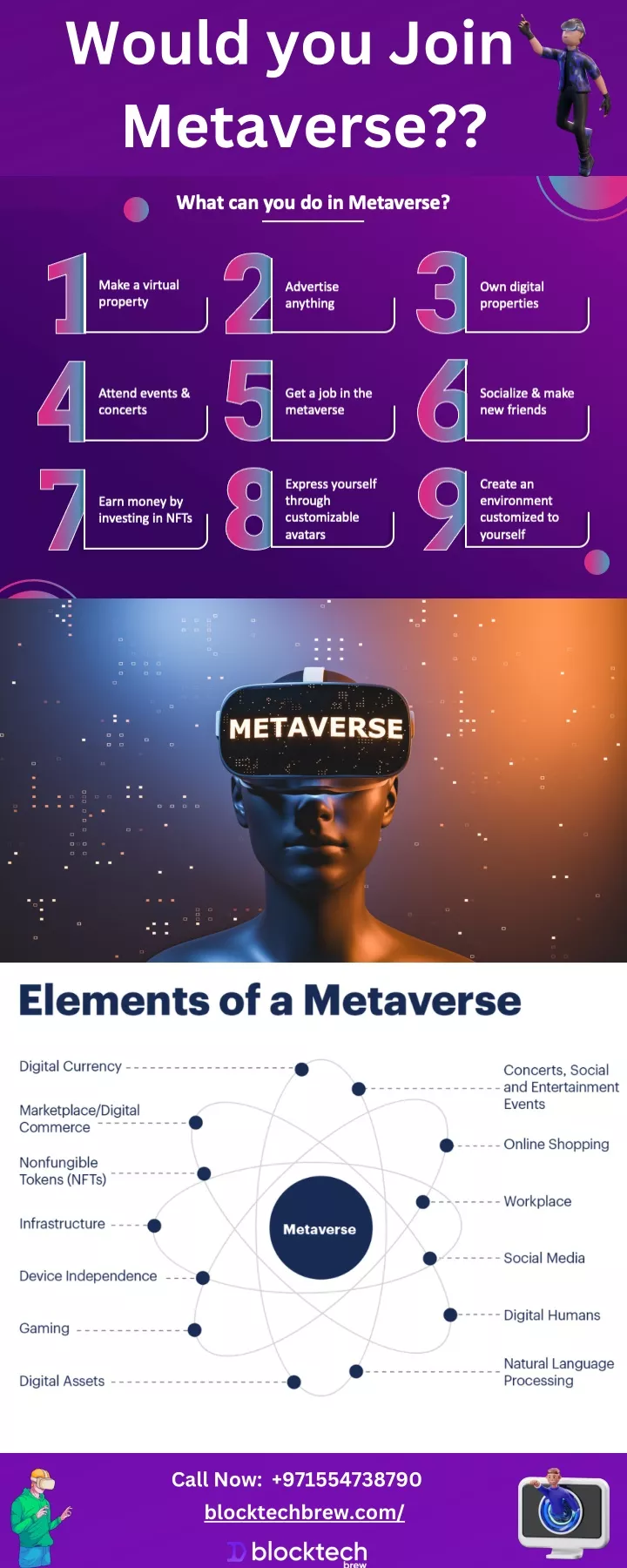 would you join metaverse