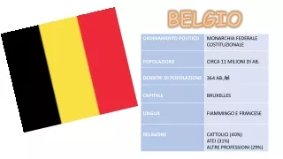 belgio
