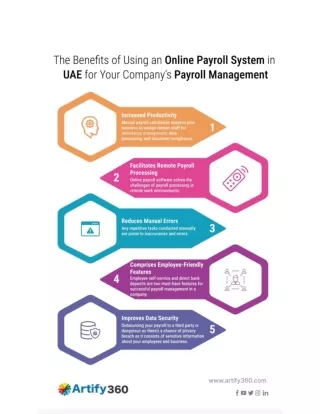 The Benefits of Using Online Payroll Software for Dubai