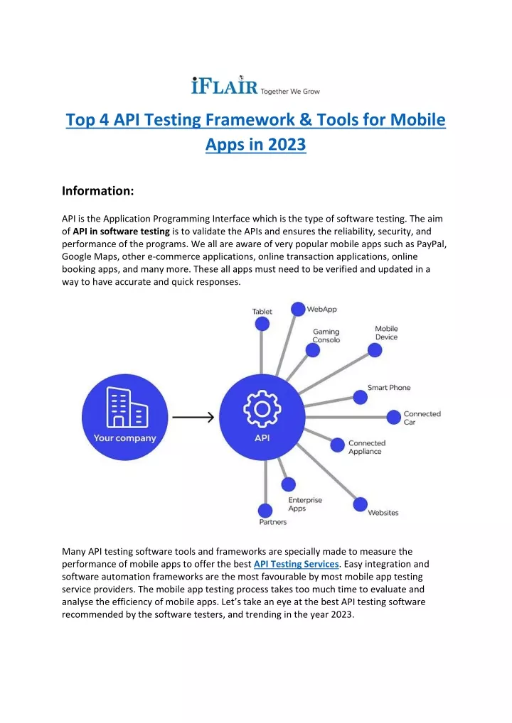 top 4 api testing framework tools for mobile apps