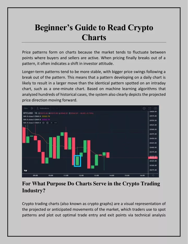 beginner s guide to read crypto charts