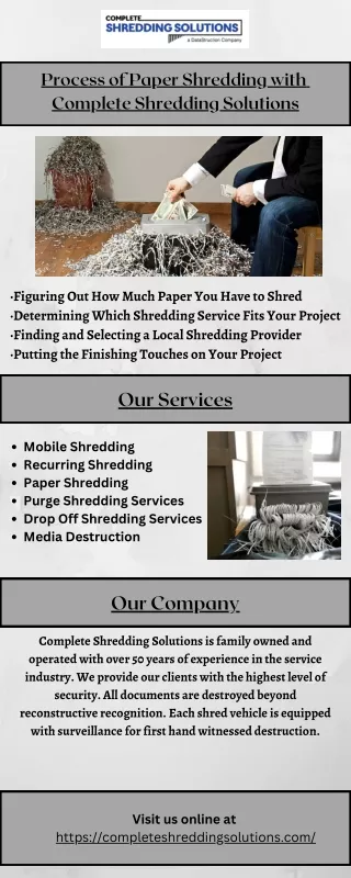 process of paper shredding with complete