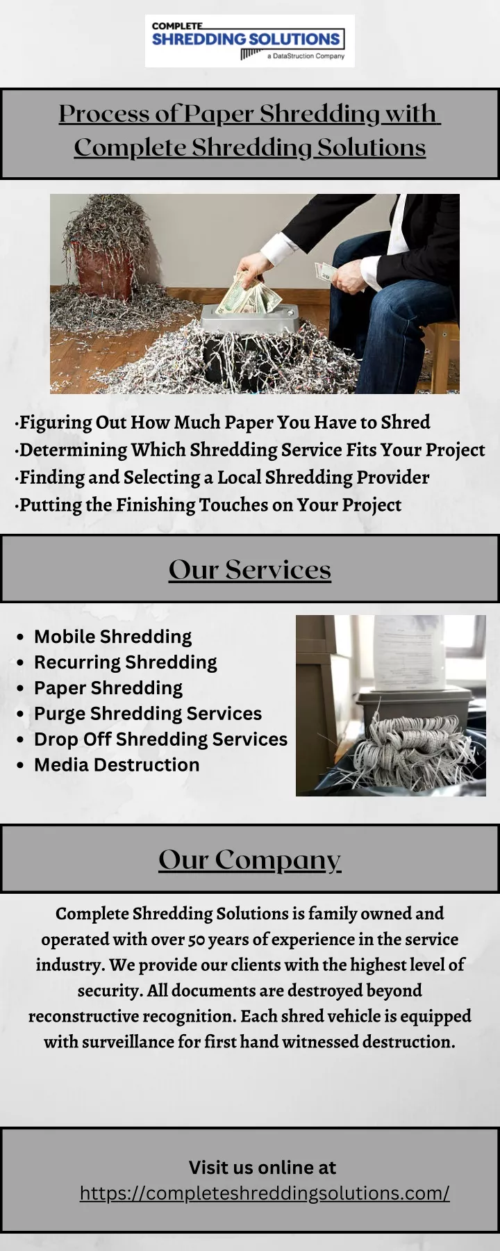 process of paper shredding with complete