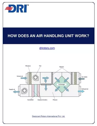 How Does an Air Handling Unit Work